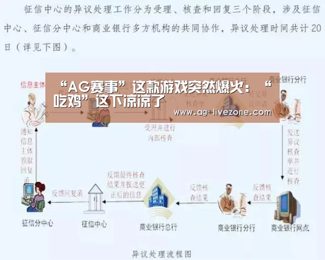 AG赛事